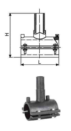 K ATALOG PRODUKTÓW Awigo KSZTAŁTKI ELEKTROOPOROWE ODGAŁĘZIENIE SIODŁOWE Trans-Quadro [mm] L [mm] H [mm] 40/32 104 129 50/32 104 139 63/32 118 169 75/32 118 169 90/32 128 194 90/40 128 194 90/63 128