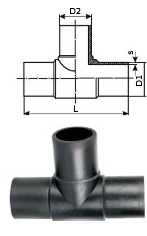 html TRÓJNIK DOCZOŁOWY D1 [mm] D2 [mm] L [mm] SDR 11 SDR 17 90 63 283 8,2 / 5,8 5,4 / 3,8 90 90 283 8,2 5,4