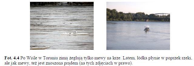 Prkłd rsunku.4 wskuje, że wgodnie jes predswić wekor w ukłdie współrędnch, ncjąc punk pocąkow, np. o współrędnch,) i,4). Wekor, nieieski n rsunku, skierown jes w lewo w górę.