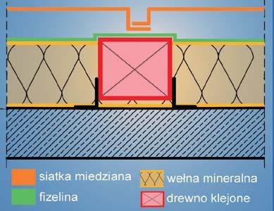 Do końca tego roku inżynierowie planują rozpocząć także pierwszy etap realizacji ogrzewania. W ramach tych prac zostanie wykonana warstwa podbudowy na powierzchni blisko 3100 metrów kwadratowych.