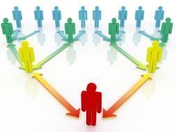 A is an organization that is created for the purpose of delivering one or more products.