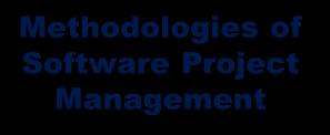 of Software Management A body of practices,