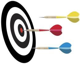 How to integrate different management methodologies?