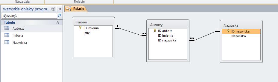 klikamy lewym przyciskiem myszy na ikonę klucza podstawowego ID nazwiska w tabeli Nazwiska trzymając przycisk myszy przesuwamy go na napis ID