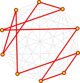 PROBLEM KOMIWOJAŻERA Powszechnie znane metody wyznaczania optymalnej trasy pomiędzy odbiorcami towaru funkcjonują w literaturze pod nazwą problem komiwojażera (ang. Travelling Salesman Problem TSP).