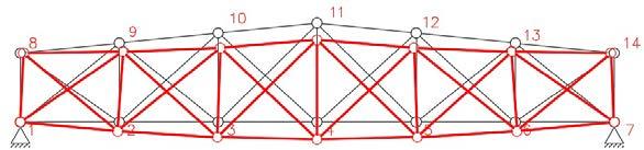 THE INFUENCE OF BOUNDARY CONDITIONS ON THE SAFETY OF STEEL TRUSSES SUBJETED TO HIGH TEMPERATURES a) t = 0 min, t = 1 min b) t = 2 min c) t = 3 min Fig. 7.