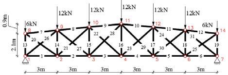 All the elements were designed as made of circular hollow section (CHS) with first class section. For the elements of the bottom chord profile CHS 48.3 x 4.5 was adopted, for the top chord CHS 70 x 4.