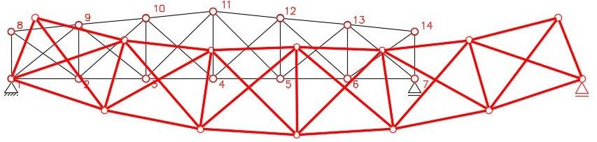 minucie trwania pożaru, c) w 30. minucie trwania pożaru Table 4. Displacement of simply-supported truss Tabela 4.