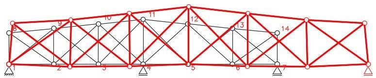 minucie trwania pożaru, c) w 30. minucie trwania pożaru Table 5. Displacement of the truss with the additional support Tabela 5.