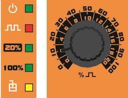 GŁÓWNE CECHY POMP Zasilanie: 230 Vac ( 10-15%) - 50/60 Hz Na zamówienie: 110 Vac/60 Hz; 12-24 Vdc Zakres