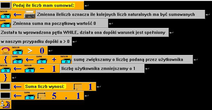 Zadanie 15/128 Suma n-kolejnych liczb