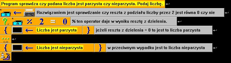 Zadanie 1 Program wyświetla