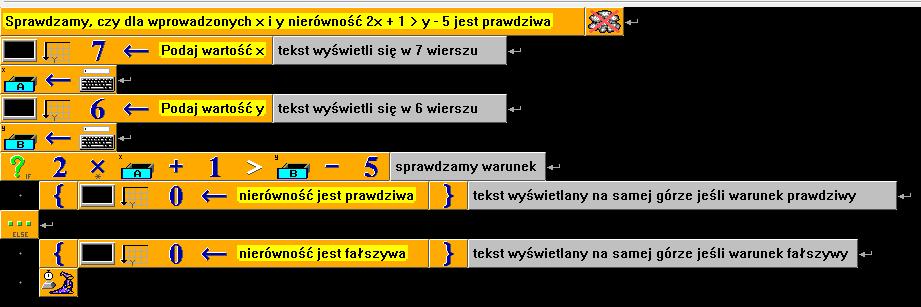 Jeżeli użytkownik za dzielnik, czyli b poda 0 należy w wyniku wyświetlić informację Podałeś