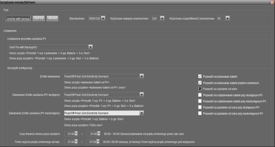 Grid-tie with backup (IV): Użytkownik może samodzielnie ustawić zakres czasu w szczycie i poza szczytem zapotrzebowania na energię elektryczną.