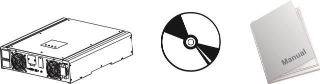 Zawartość opakowania: Inwerter Oprogramowanie Wygląd zewnętrzny: Manual ENG Przewód USB 1. Złącze PV 2. Zasilanie AC 3. Akumulatory 4.