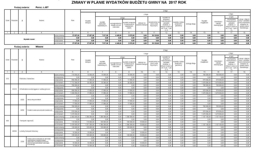 Dziennik Urzędowy Województwa Podlaskiego 6 Poz.
