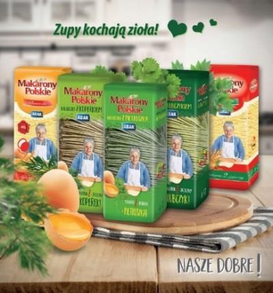 Działalność Grupy Makarony Polskie Główne produkty i usługi Asortyment produktów markowych MAKARONY: MAKARONY POLSKIE marka posiadająca wyraźną osobowość, wpisującą się w popularny i stabilny trend