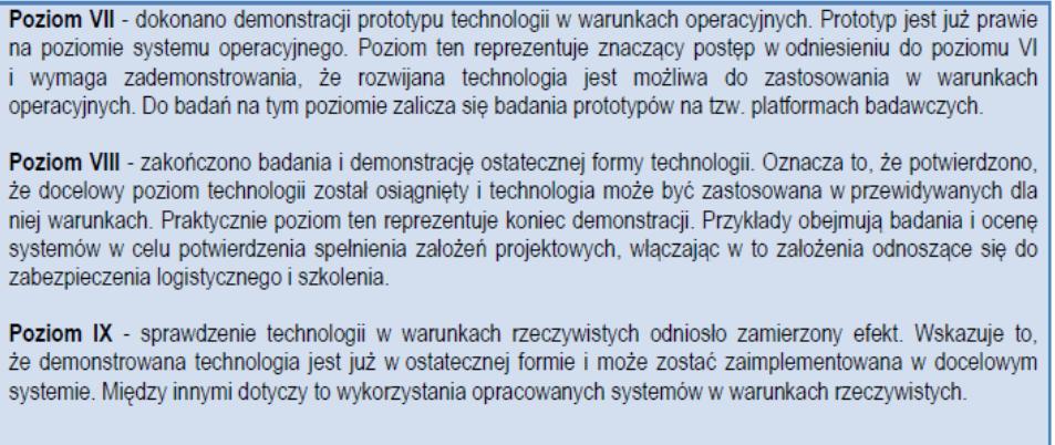 POZIOMY