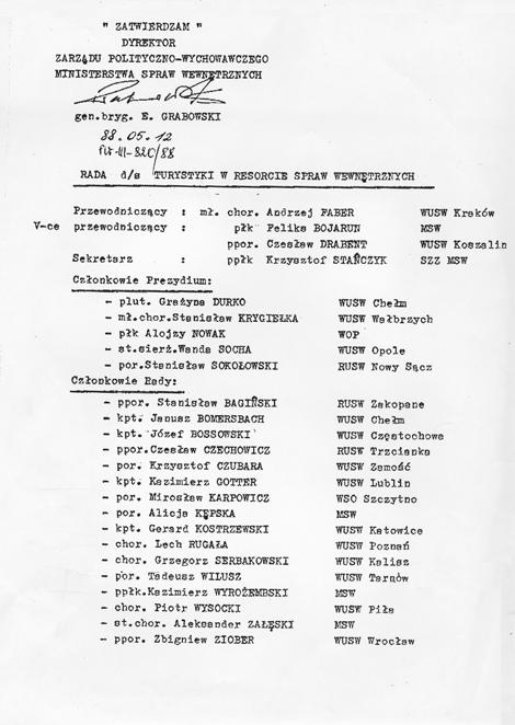 I KADENCJA /1988 12/ Rada ukonstytuowała się podczas II Seminarium w Zakopanem w kwietniu 1988 roku, a miesiąc później została oficjalnie zatwierdzona przez Dyrektora Zarządu Polityczno-Wychowawczego