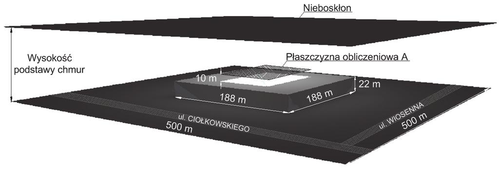 Analiza zanieczyszczenia nieba nocnego 22