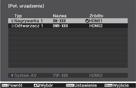 Przydatne funkje Włązanie Wyłązanie Funkja Opis Po ustawieniu Włązanie działania są łązone, jak pokazano poniżej. Po włązeniu projektora, włązane są także podłązone urządzenia.
