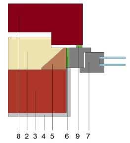 = 10 mm λ=0,87 W/mK 2 - izolacja śr. = 120-200 mm λ=0,035 W/mK 3 - materiał ściany śr.