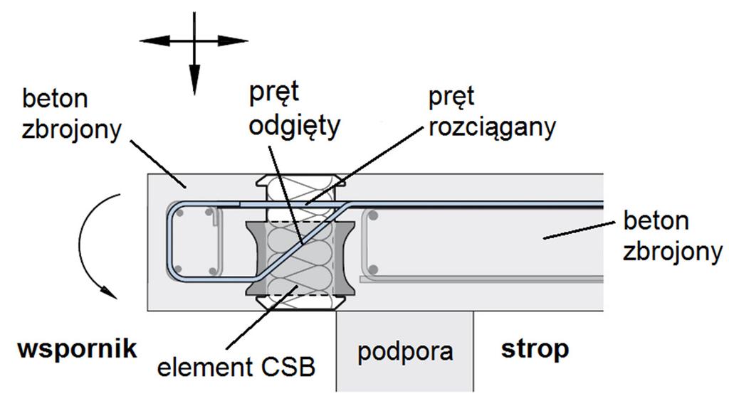 10: Łącznik HIT-HP/SP