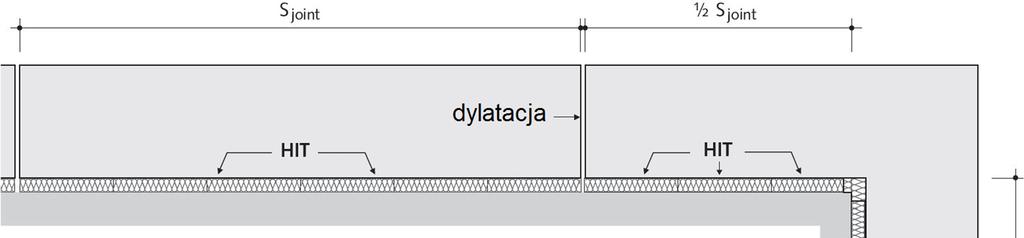 ETA-18/0189 strona 20