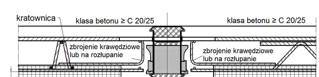 ETA-18/0189 strona 25 z 45 / 21 czerwca 2018 Rysunek 22: Przykład
