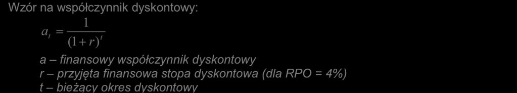 okres referencyjny powinien być liczony dla rocznych przedziałów, poczynając od roku rozpoczęcia realizacji projektu (np. rok rozpoczęcia robót budowlanych).