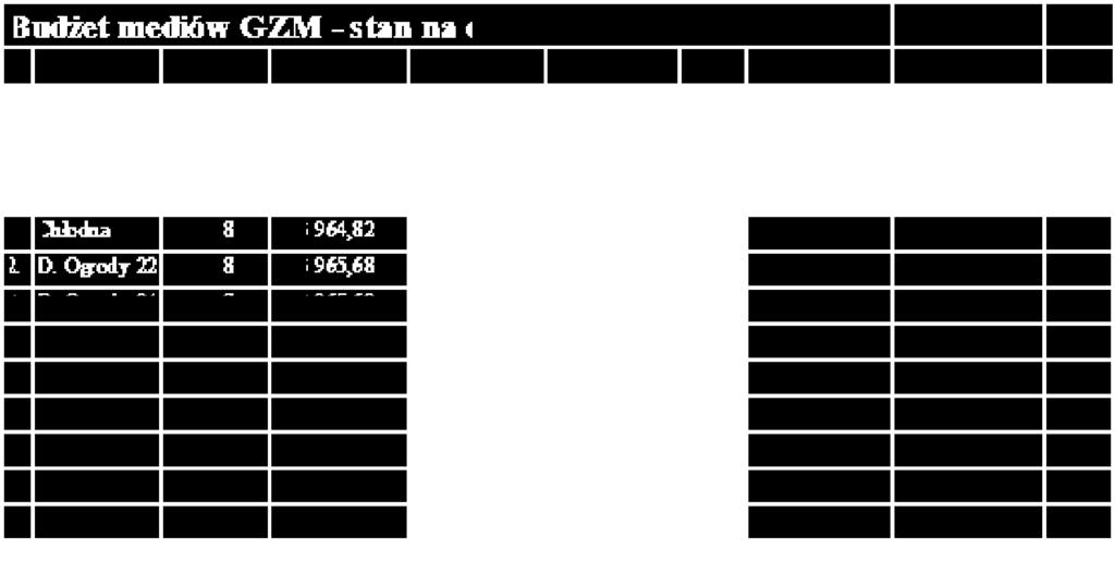 MEDIÓW
