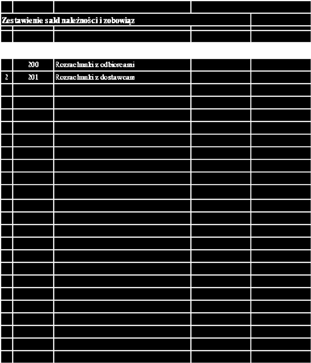 12.2016 rok: 338 172,59 zł. D. INFORMACJE DODATKOWE D.1. Zestawienie należności i zobowiązań.