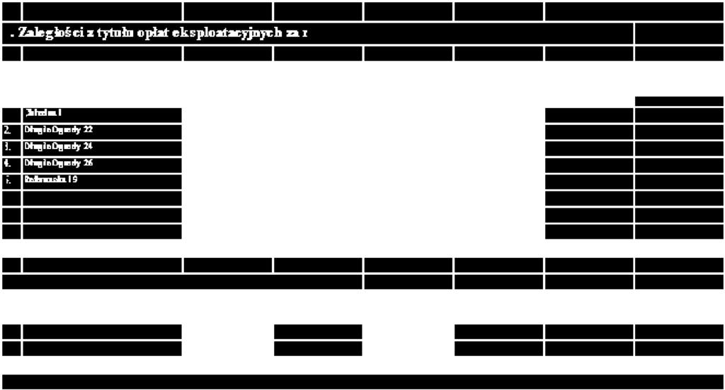 Zaległości w opłatach eksploatacyjnych od lokali mieszkalnych na dzień 31.12.2016 roku wynoszą 684 071,31 zł, w tym kwota 569 626,86 zł należności sporne i zasądzone.