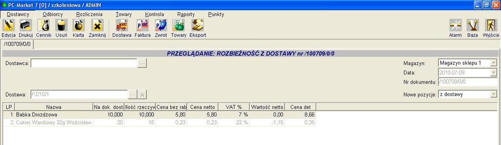 Ponieważ dotyczy to dostaw wewnętrznych a więc w ramach naszej sieci - dokumenty te będą głównie przemieszczały się