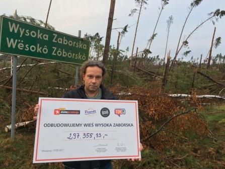 Źródło: skonsolidowane sprawozdanie finansowe wg MSSF, 4.kw.2017 r.
