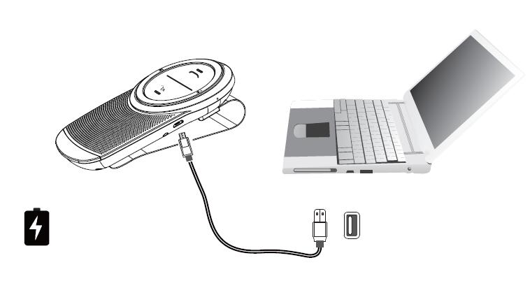 ŁADOWANIE GoHello ŁADOWARKA SAMOCHODOWA Połącz GoHello za pomocą kabla USB do ładowarki samochodowej przed podłączeniem ładowarki