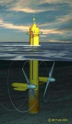 Sposoby wykorzystania energii wodnej z