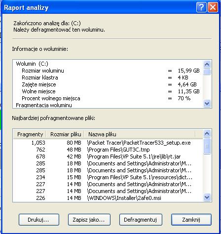 Pojawi się okno "Raport z analizy". Czy woluminy potrzebują defragmentacji?