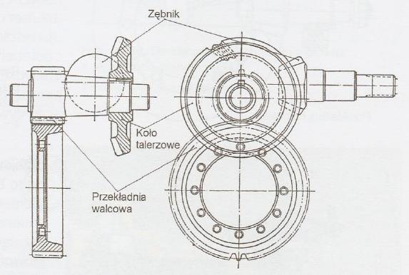 wielostopniowa.