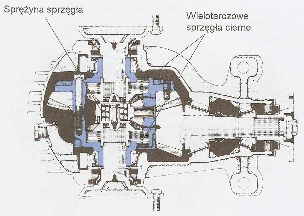 1. MECHANIZM RÓŻNICOWY STOŻKOWY Z