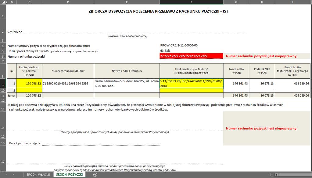 środków własnych JST Zbiorcza  środków