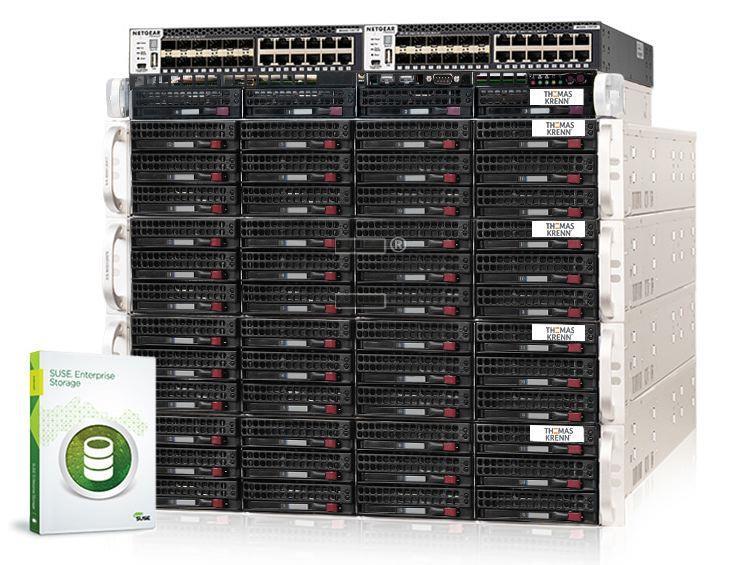 Rozwiązanie SUSE Enterprise Storage