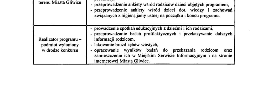 5 Sposób zakończenia udzialu w programie polityki zdrowotnej Każdy rodzic lub opiekun prawny dziecka uczestniczącego w Programie otrzyma pisemną infomację dotyczącą stanu jamy ustnej dziecka (w tym