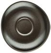 Filiżanka: 405252 / 405251 64717 ø 6 cm, h 5,5 cm, 0,09 l - 27,50 zł Filiżanka: 405252 / 405251 64742 ø 8 cm, h 7,5 cm, 0,24 l - 34,40 zł Filiżanka: 405252 / 405251 64772 ø 9,5 cm, h 7 cm, 0,33 l -