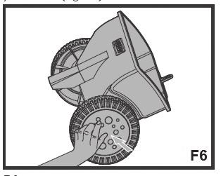 podkładek i śrub (Rys F4 i F5)