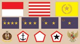 Indonezijske vojnopomorske zastave 47 dr. sc. Željko HEIMER VEKSILOLOGIJA Indonezijska je nacionalna crveno-bijela zastava prvi put službeno istaknuta prilikom objave neovisnosti 17. kolovoza 1945.