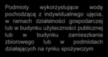niezawodnego działania posiadanych instalacji i przyłączy wodociągowych lub instalacji i przyłączy kanalizacyjnych z urządzeniem pomiarowym włącznie. Art. 5 ust. 2 ustawy z dnia 7 czerwca 2001 r.