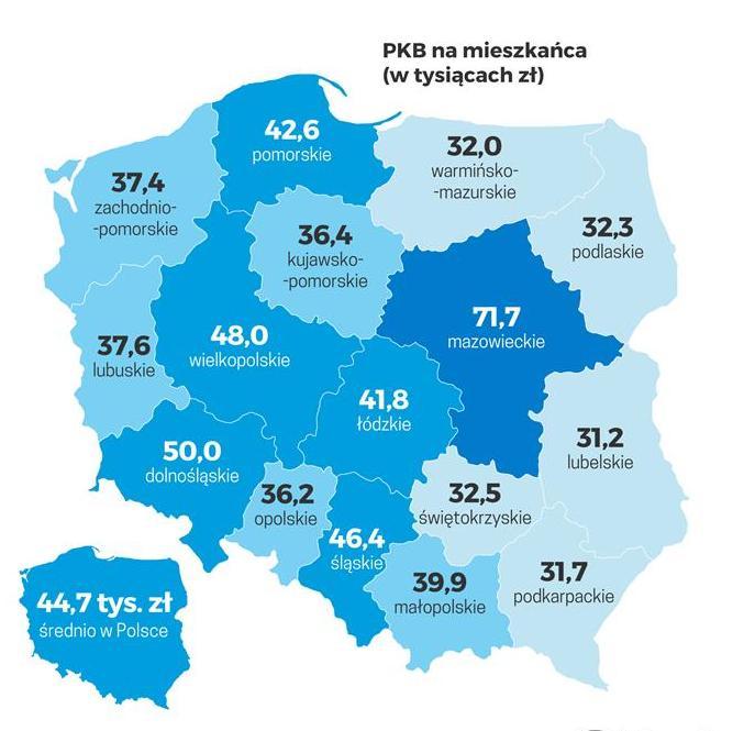 RACHUNKI REGIONALNE PKB 2010: 123 313 mln zł 2014: 145