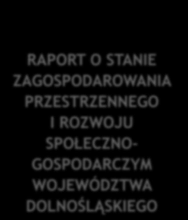 istniejącego i tendencji zmian w latach