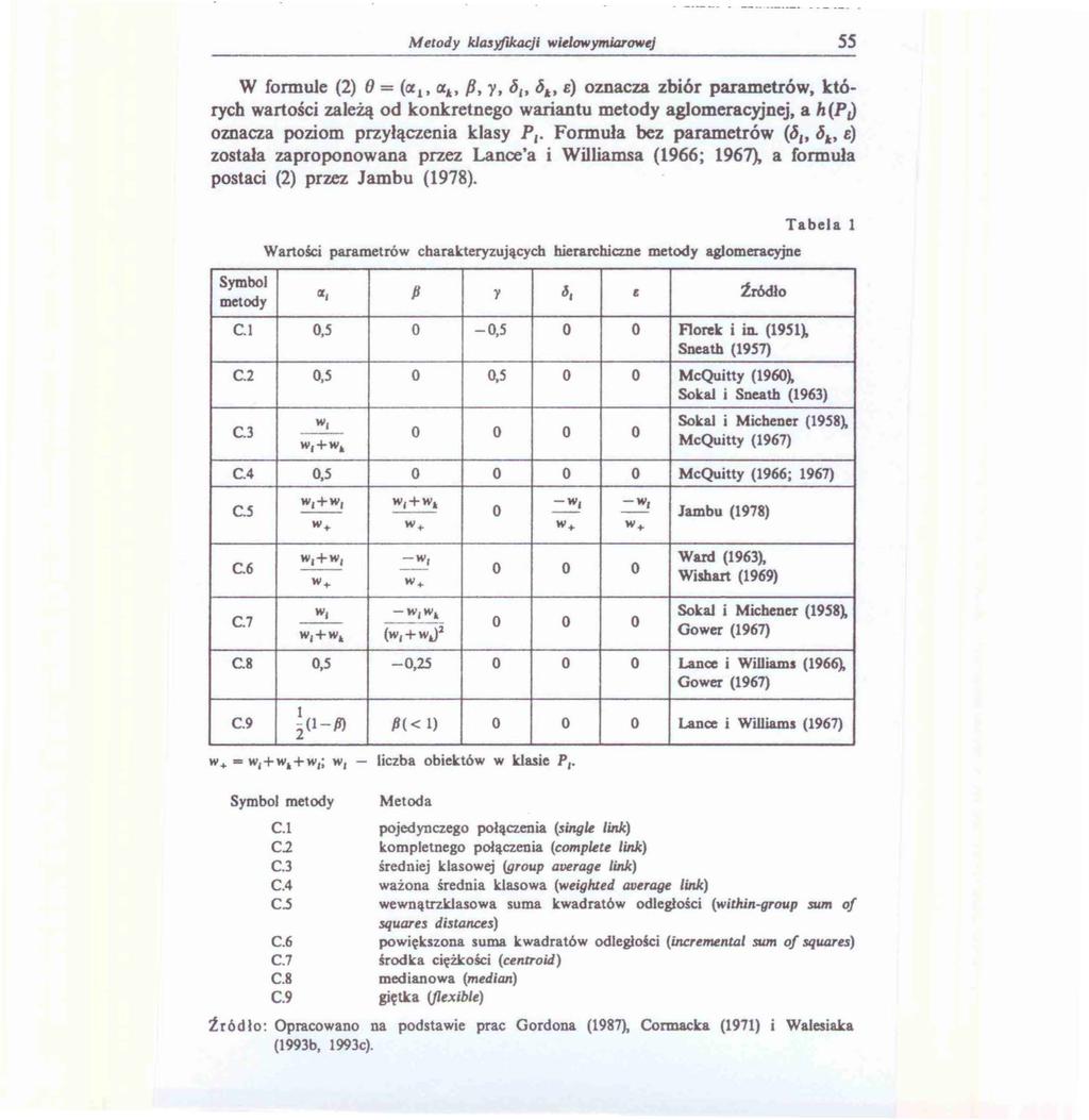 Metody kltj3yflkacji wielowymiarowej 55 W formule (2) O= (cx 1, ex", p, y, b 1, b", E) oznacza zbiór parametrów.